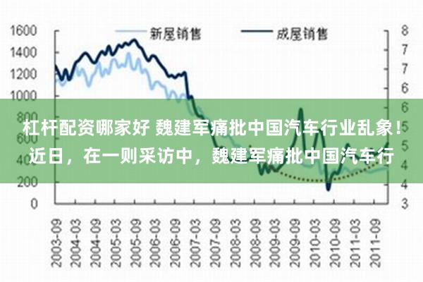 杠杆配资哪家好 魏建军痛批中国汽车行业乱象！近日，在一则采访中，魏建军痛批中国汽车行