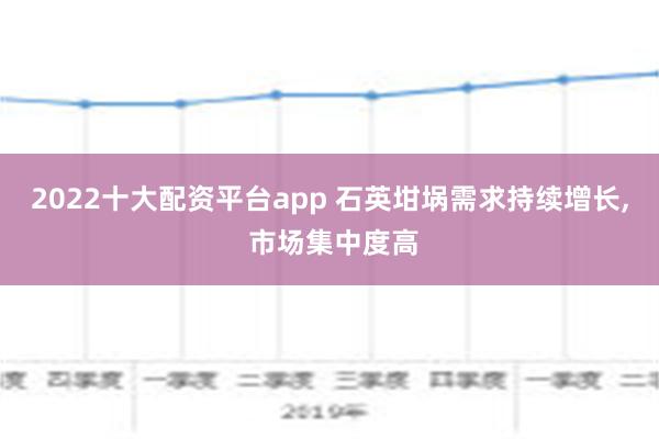 2022十大配资平台app 石英坩埚需求持续增长, 市场集中度高