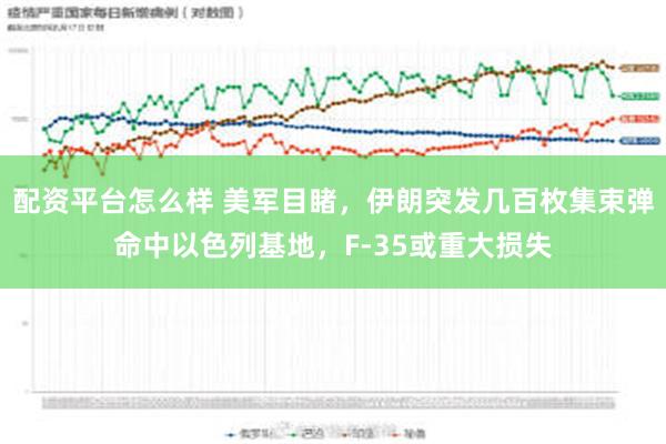 配资平台怎么样 美军目睹，伊朗突发几百枚集束弹命中以色列基地，F-35或重大损失