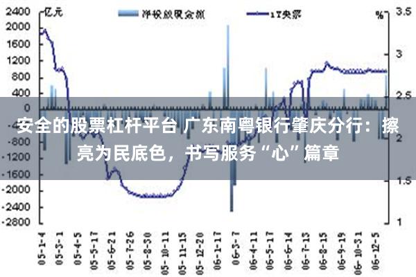 安全的股票杠杆平台 广东南粤银行肇庆分行：擦亮为民底色，书写服务“心”篇章