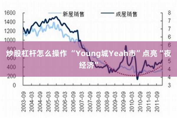 炒股杠杆怎么操作 “Young城Yeah市”点亮“夜经济”