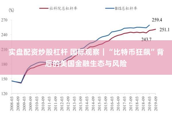 实盘配资炒股杠杆 国际观察｜“比特币狂飙”背后的美国金融生态与风险