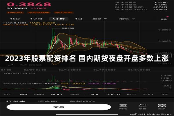 2023年股票配资排名 国内期货夜盘开盘多数上涨
