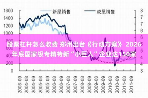 股票杠杆怎么收费 郑州出台《行动方案》 2026年底国家级专精特新“小巨人”企业达150家