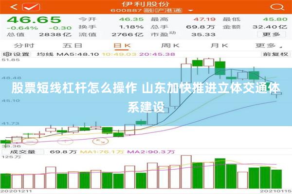 股票短线杠杆怎么操作 山东加快推进立体交通体系建设